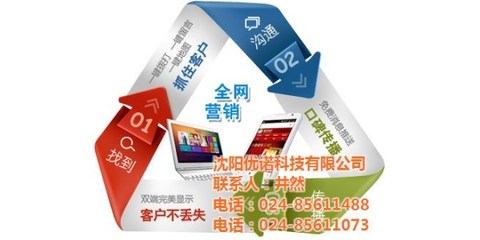 辽中网络推广、优诺科技 优质服务 、网络推广营销